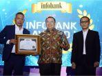 1-bank-bjb-Raih-Diamond-Throphy-dalam-ajang-28th-Infobank-Banking-Apreciation-2023.jpg