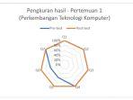 1-pengenalan-komputer-disertai-pelatihan-mengetik-bagi-anak.jpg