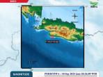 Gempa Bumi M4,7 Guncang Sukabumi, BMKG Belum Terima Laporan Kerusakan