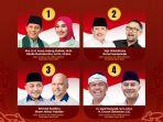 Ilustrasi-Tayangan-hasil-real-count-situs-resmi-KPU-Pilgub-Jabar-2024.jpg