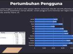 Layanan-Link-Shortener-Bio-Link-Asli-Indonesia-Sid-Miliki-1-Juta-Pengguna.jpg