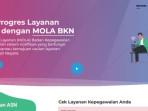 MOLA-BKN-PPPK-PARUH-WAKTU.jpg