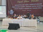 Pleno-perbaikan-suara-tingkat-Kota-Sukabumi.jpg