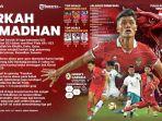 Ramadhan-Sananta-Hokky-Caraka-dan-Kelly-Sroyer-menjadi.jpg
