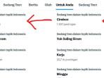 Tangkapan-layar-nama-Cirebon-mendadak-jadi-trending-topik-di-platform-X.jpg