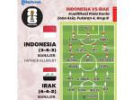 Timnas-Indonesia-menghadapi-Irak-dalam-laga-hidup-mati.jpg