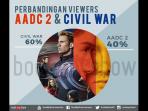 aadc-dan-captain-america_20160506_101752.jpg