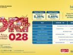 bank-bjb-Hadirkan-Pilihan-Investasi-Cerdas-Melalui-SBN-Ritel-ORI028.jpg