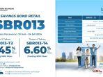 bank-bjb-Tawarkan-Savings-Bond-Retail-Seri-SBR013-Dengan-Kupon-660.jpg