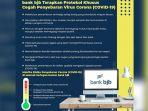 bank-bjb-terapkan-protokol-khusus-cegah-penyebaran-virus-corona.jpg
