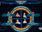 daftar-peserta-d-academy-asia-6-grup-5-top-20.jpg