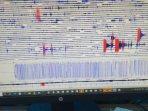 gempa-sukabumi-bermagnitudo-55.jpg