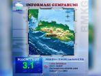gempa-sukabumi-sesar-cimandiri.jpg
