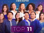 hasil-indonesian-idol-1-februari-2021.jpg