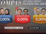 hitung-cepat-litbang-kompas-2_20170215_161532.jpg
