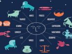 ilustrasi-zodiak_20171217_135303.jpg