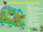 jawa-barat-rawan-bencana.jpg