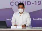 juru-bicara-satgas-penanganan-covid-19-prof-wiku-adisasmito-soal-pengobatan-covid-19.jpg