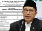 menteri-agama-lukman-hakim-saifuddin_20180521_165816.jpg