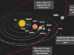 obyek-misterius-bernama-niku-ditemukan-di-bagian-luar-tata-surya_20160822_211152.jpg