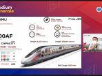 penjelasan-mega-proyek-kereta-api-cepat-jakarta-bandung-kcjb.jpg