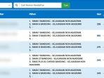 skor-sementara-SPMB-Jabar-2025.jpg