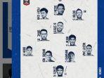 susunan-pemain-arema-fc-yang-akan-melawan-psis-semarang.jpg