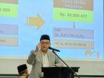 tb-Ace-Hasan-manasik.jpg
