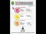 update-covid-19-harian-di-kabupaten-majalengka-sabtu-78.jpg