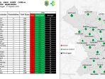 update-data-harian-kasus-covid-19-di-26-kecamatan-se-kabupaten-majalengka-318.jpg