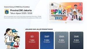 SPMB-JAKARTA-2025-Sistem-Peneriman-Murid-Baru-SPMB-DKI-Jakarta-2025.jpg