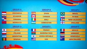 hasil-drawing-piala-dunia-u-17.jpg
