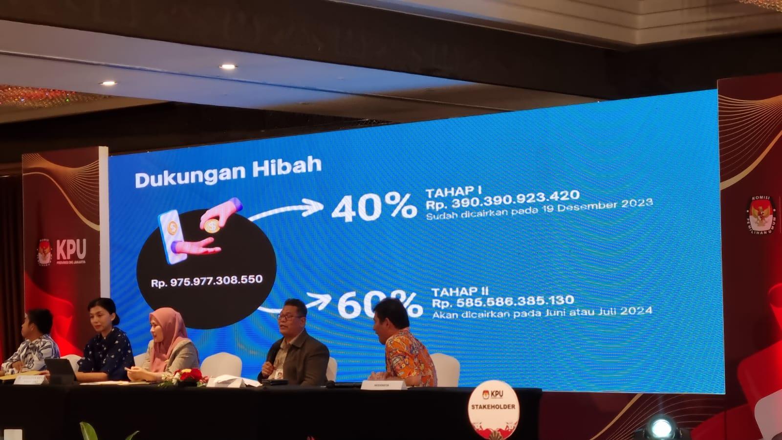 Kepala-Kesbangpol-DKI-Jakarta-Taufan-Bakri-tahapan-Pilkada-Jakarta.jpg