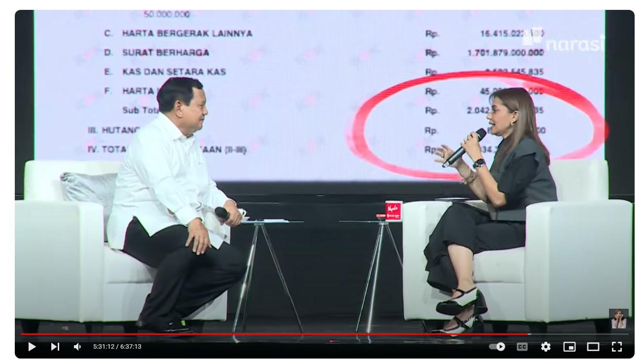 Sama-sama Nyapres, Tapi Harta Kekayaan Prabowo dan Anies Baswedan Beda Jauh Bak Bumi Langit