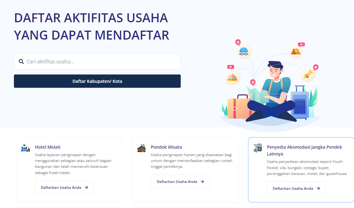 cara-daftar-bantuan-usaha-pariwisata.jpg