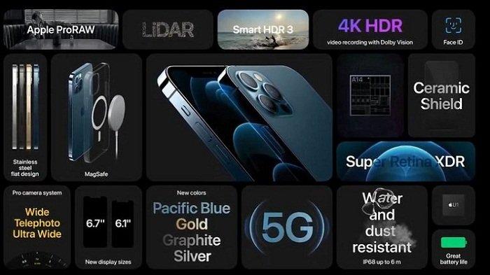 Hasil Tes Baterai iPhone 12 Disebut Cuma Bertahan 8 Jam 25 Menit di Jaringan 5G