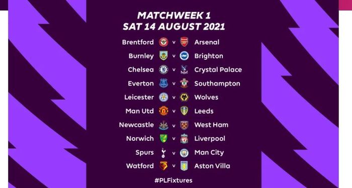 jadwal-pekan-pertama-liga-inggris-2021-2022.jpg