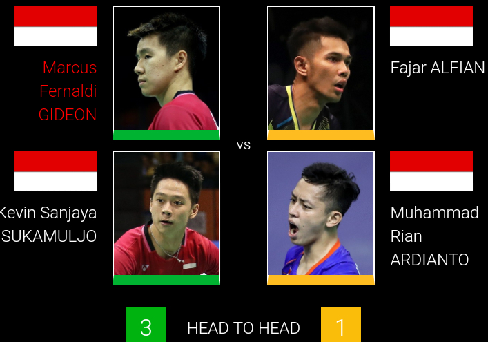 7 Wakil Indonesia Main Perempat Final Singapore Open: Marcus/Kevin dan Fajar/Rian Bertemu Lagi