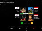 alfian-eko-prasetyamarsheilla-gischa-islami-vs-yang-po-hsuanwu-ti-jung_20181007_103000.jpg
