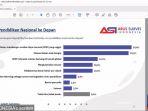 hasil-survei-lembaga-arus-survei-indonesia.jpg