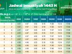 jadwal-imsakiyah-ramadan-1443-h.jpg