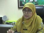 kepala-dinas-kesehatan-kota-depok-novarita-kamis-28112019.jpg