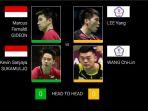 marcus-fernaldi-gideonkevin-sanjaya-vs-lee-yangwang-chi-lin.jpg