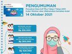 pengumuman-soal-kjp-plus-tahap-i-tahun-2021.jpg