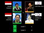 ronaldannisa-saufika-vs-liao-min-chuncheng-yu-chieh_20181002_173934.jpg