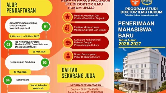 Universitas Jambi kembali membuka penerimaan mahasiswa baru Prodi Doktor Ilmu Hukum Tahun Ajaran 2026-2027.