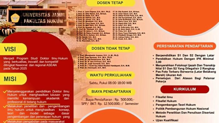 Universitas Jambi kembali membuka penerimaan mahasiswa baru Prodi Doktor Ilmu Hukum Tahun Ajaran 2026-2027.