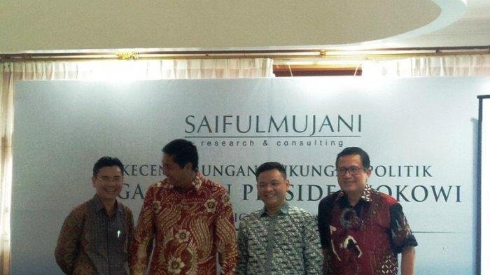 Survei Terbaru SMRC Ungkap Suara Prabowo dan Jokowi di Jawa Barat. Siapa yang Paling Tinggi?