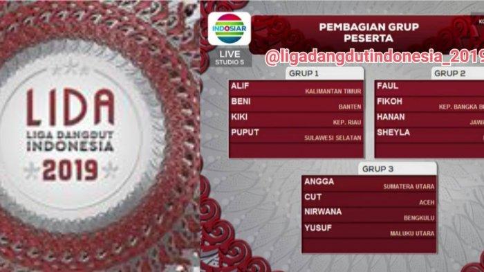 Sudah Masuk Babak 12 Besar, Ini Pembagian 3 Grup LIDA 2019
