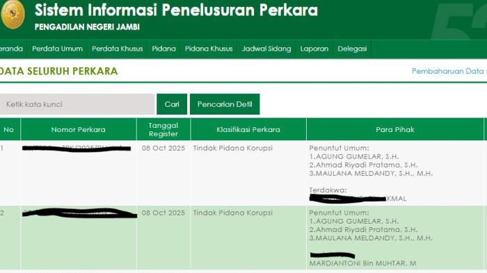 Ilustrasi laman SIPP PN Jambi - Website Pengadilan Negeri atau PN Kabupaten Tebo, Jambi berubah jadi laman judi online.